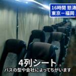 新シリーズ「さびん技研」