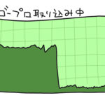 ゴープロ素材とりこめない!➡解決