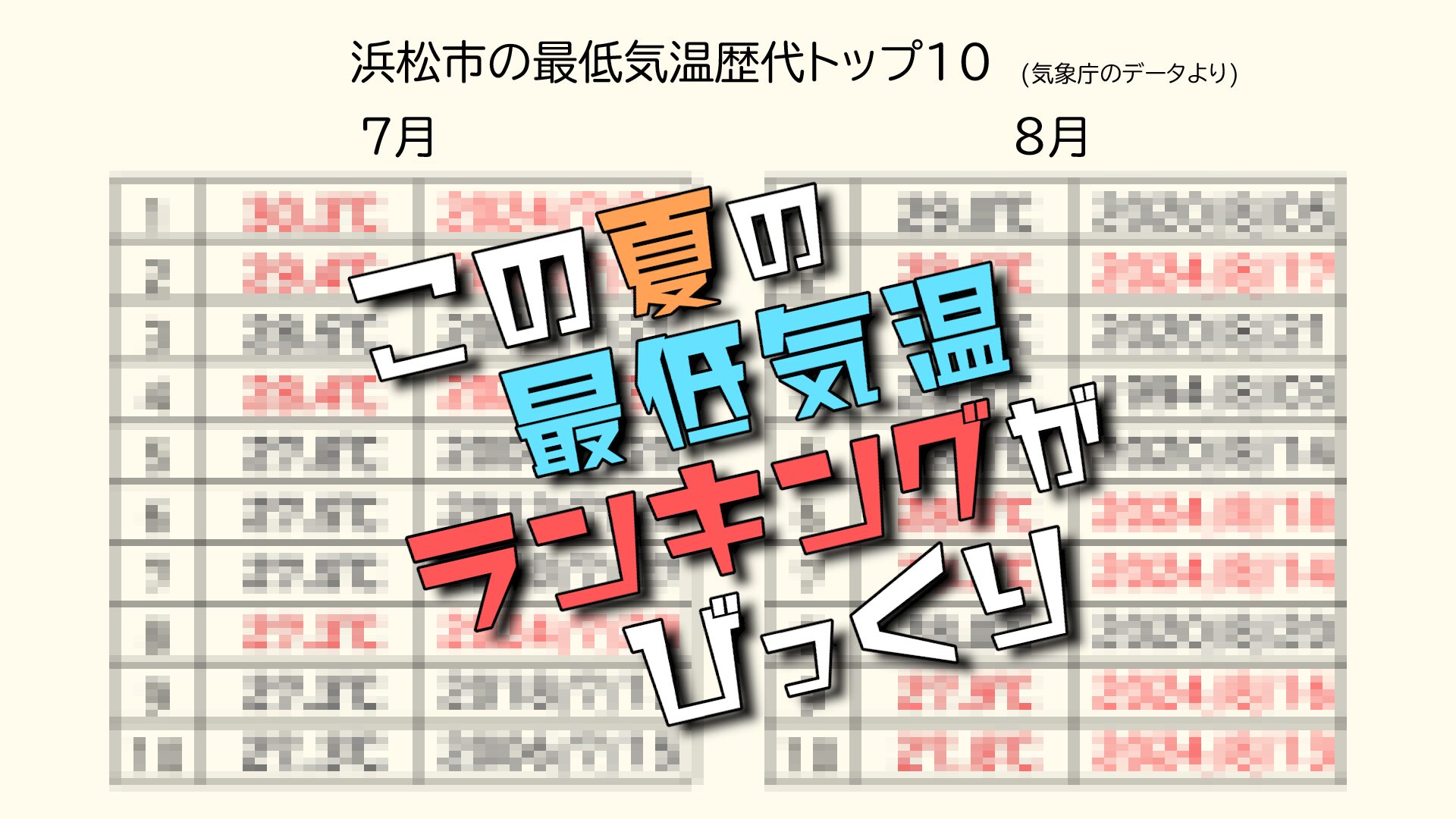 【2024夏】無クーラー生活からの報告